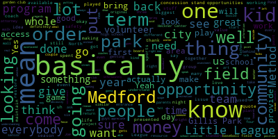 word cloud for Bill O'Keefe